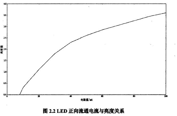 圖2 單母線(xiàn)分段主接線(xiàn)
