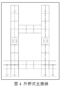 圖4 外橋式主接線(xiàn)